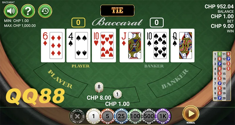 Cược Hòa - Cược Tie trong Baccarat mang lại cảm xúc đặc biệt cho người chơi mỗi khi chiến thắng